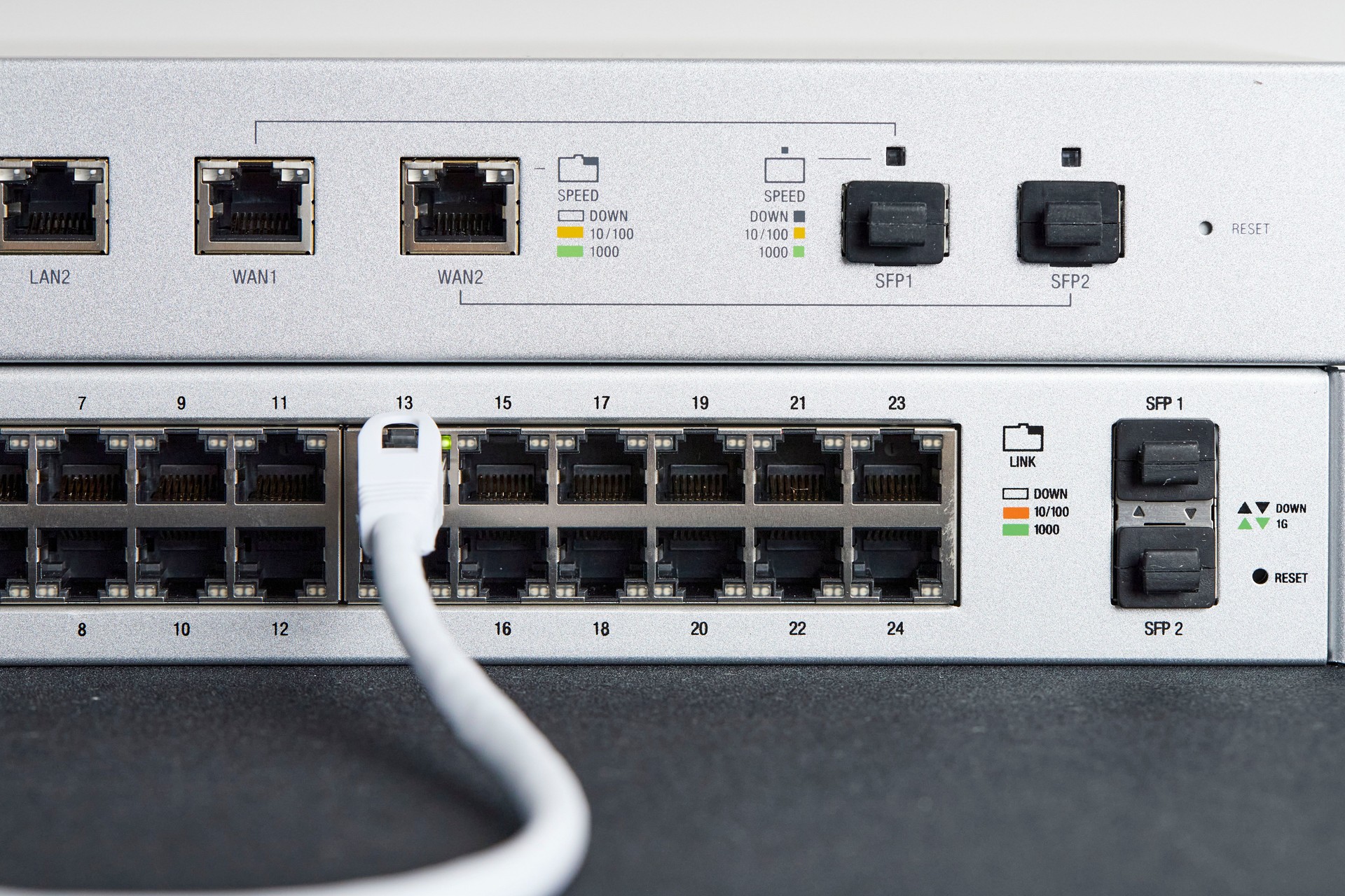Unifi